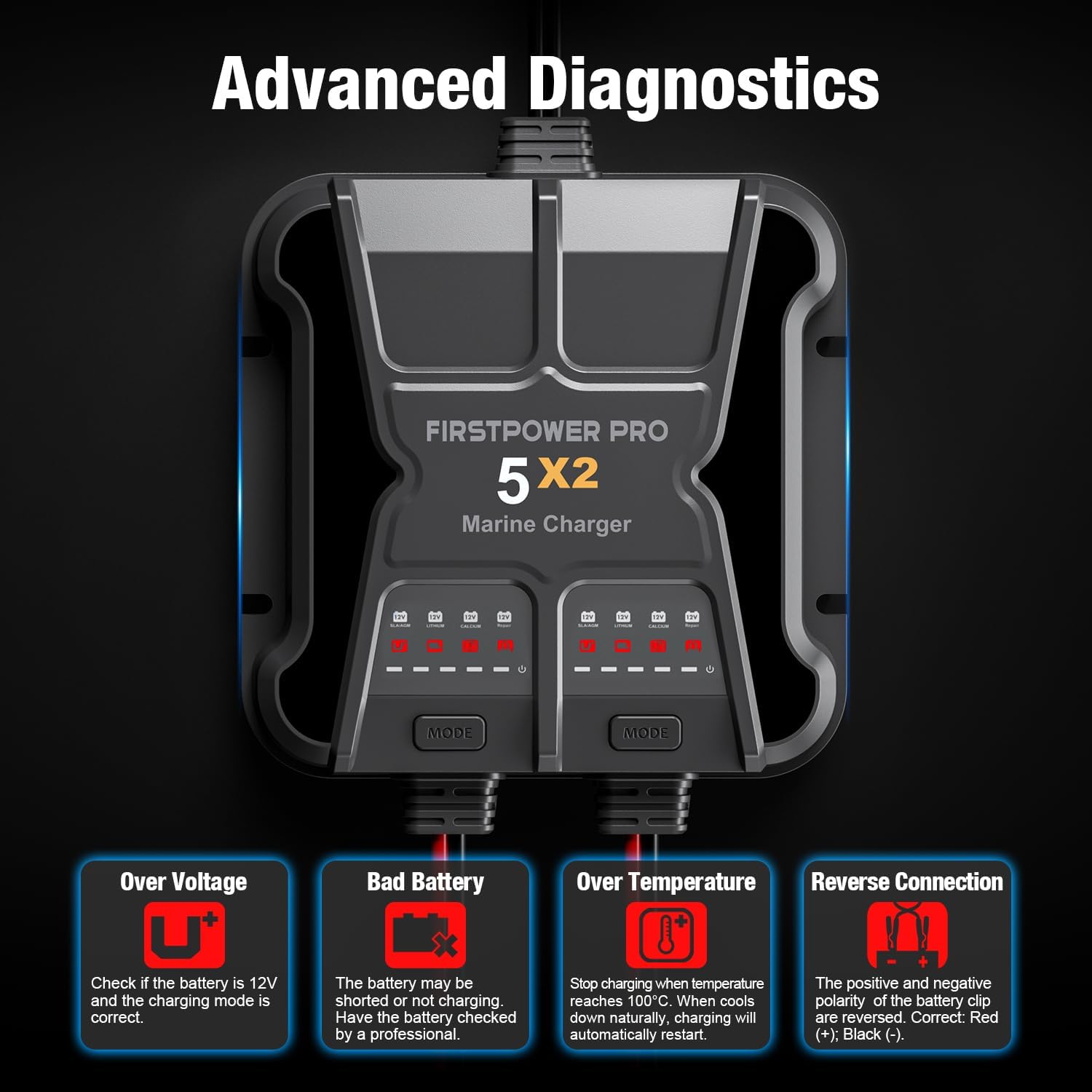 2 Bank Marine Battery Charger 5X2, 10A (5A\/Bank) - 12V Waterproof Onboard Battery Charger, Battery Maintainer & Desulfator for SLA\/AGM, Lithium (LiFePO4), Calcium & Deep-Cycle Battery- Charged 24\/7 - Image 8